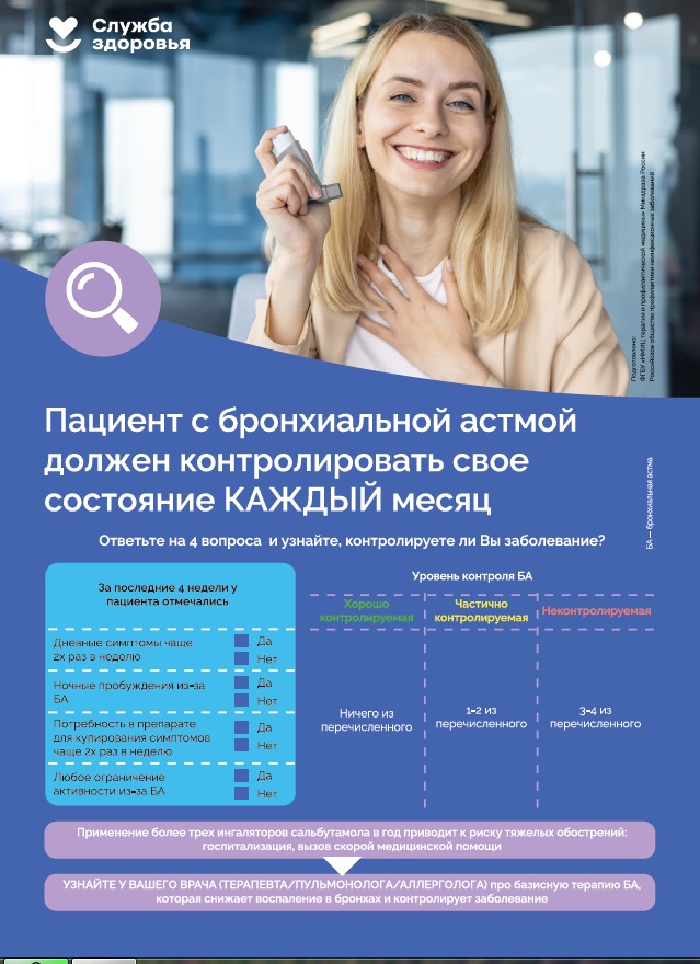 астма