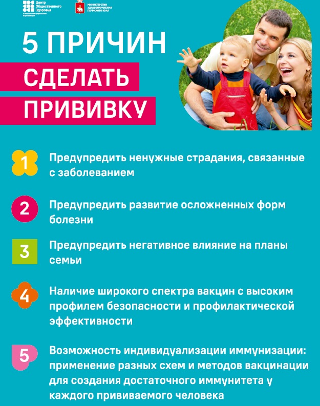 зд