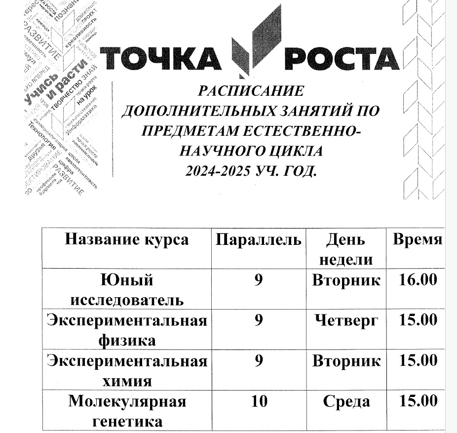 точка