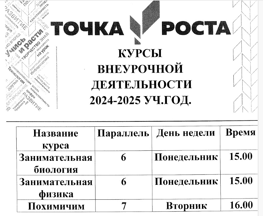 точка1