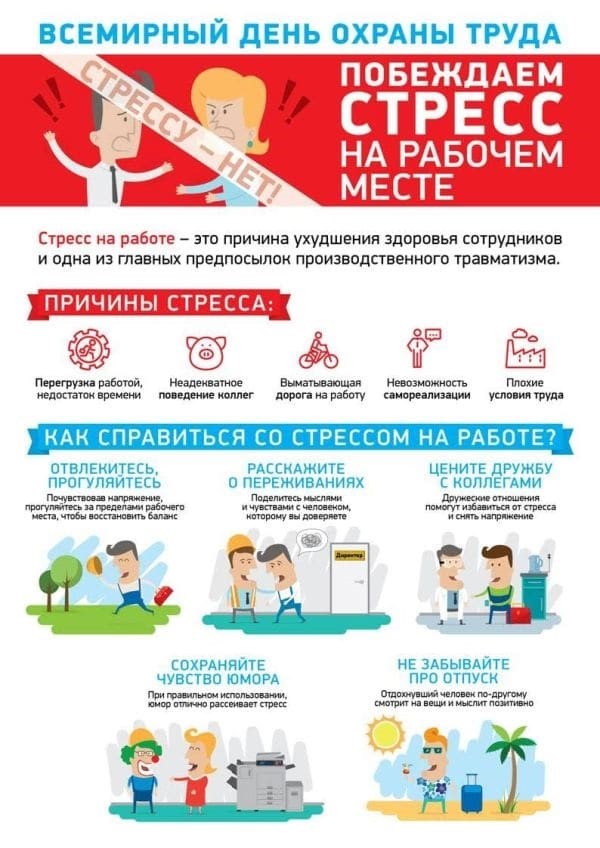 Всемирный день охраны труда