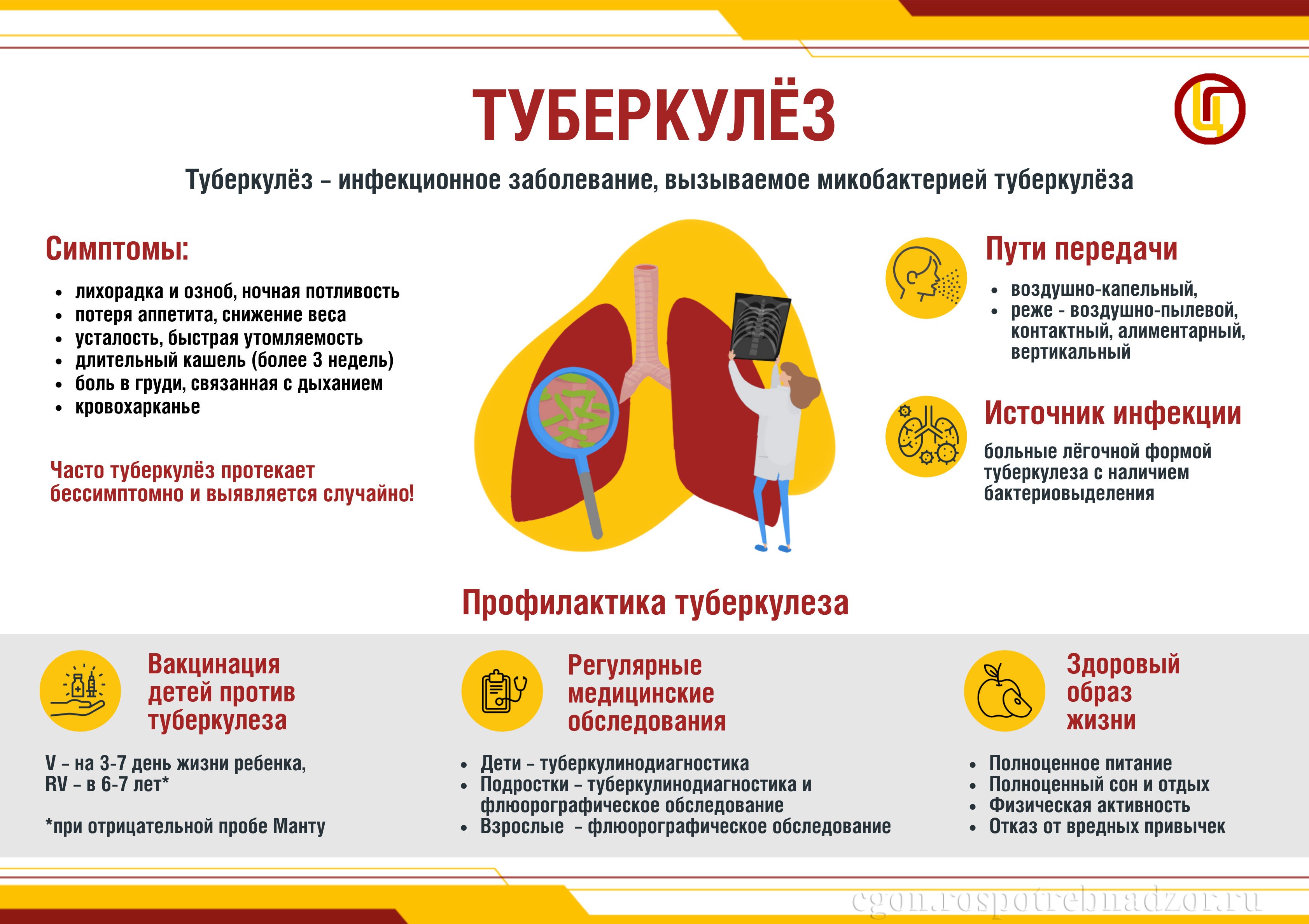 профилактика туберкулеза